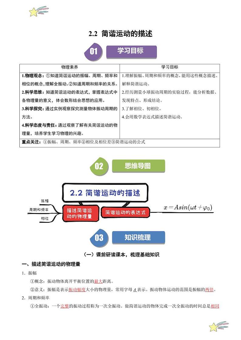 2.2 简谐运动的描述（教师版） 2024-2025学年高二物理同步学与练（ 人教版2019选择性必修第一册）第1页