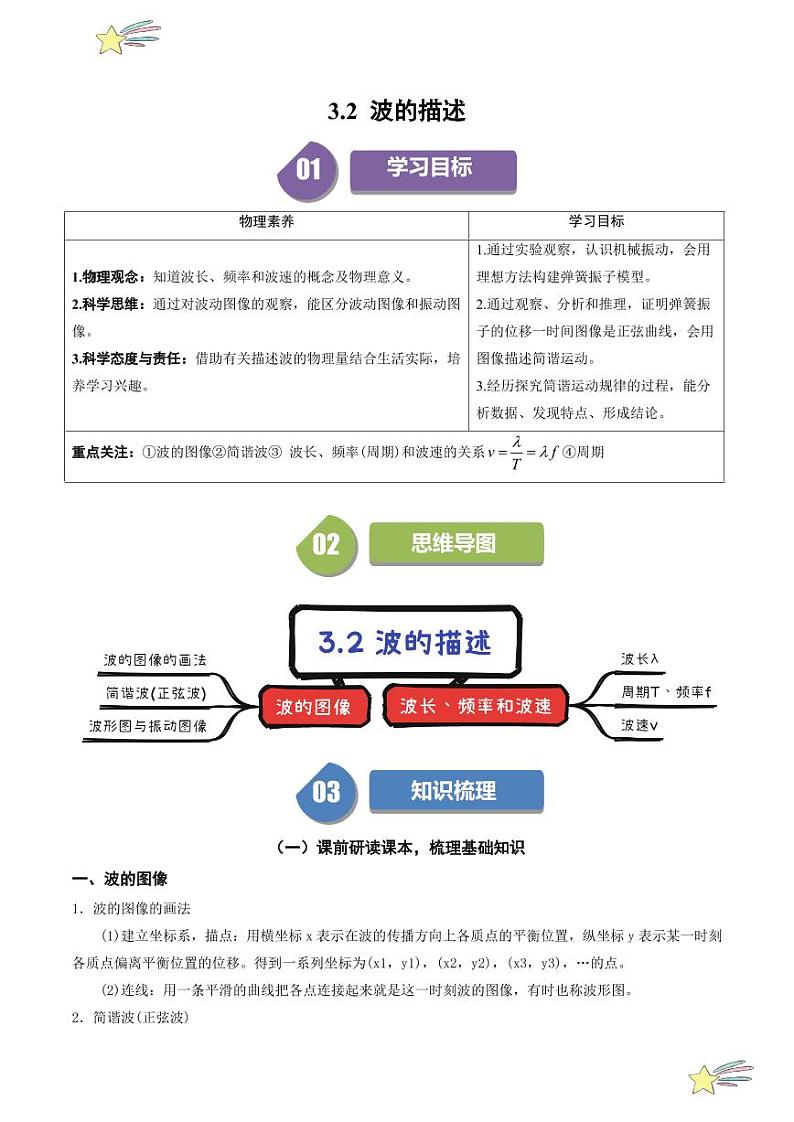 3.2 波的描述（学生版） 2024-2025学年高二物理同步学与练（ 人教版2019选择性必修第一册）第1页