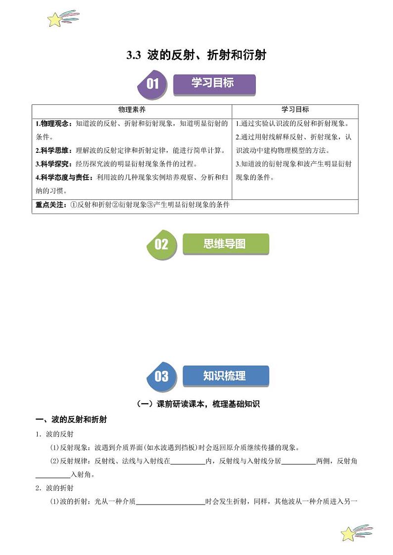 3.3 波的反射、折射和衍射（学生版） 2024-2025学年高二物理同步学与练（ 人教版2019选择性必修第一册）第1页