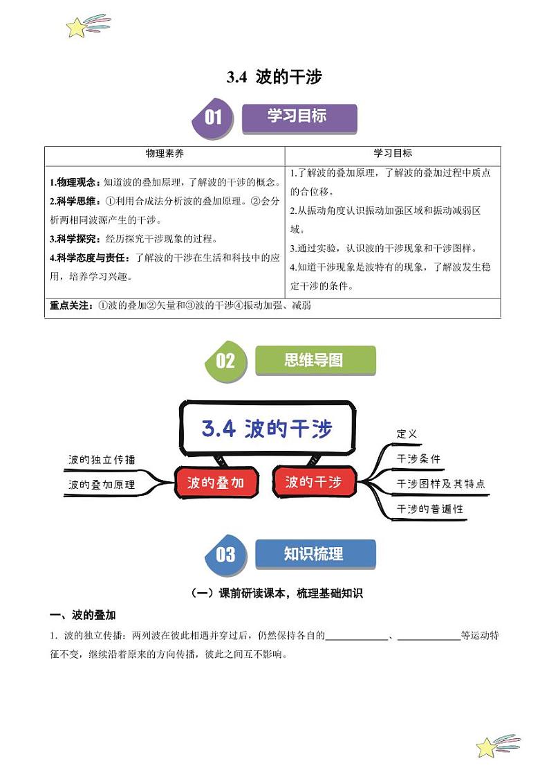 3.4 波的干涉（学生版） 2024-2025学年高二物理同步学与练（ 人教版2019选择性必修第一册）第1页