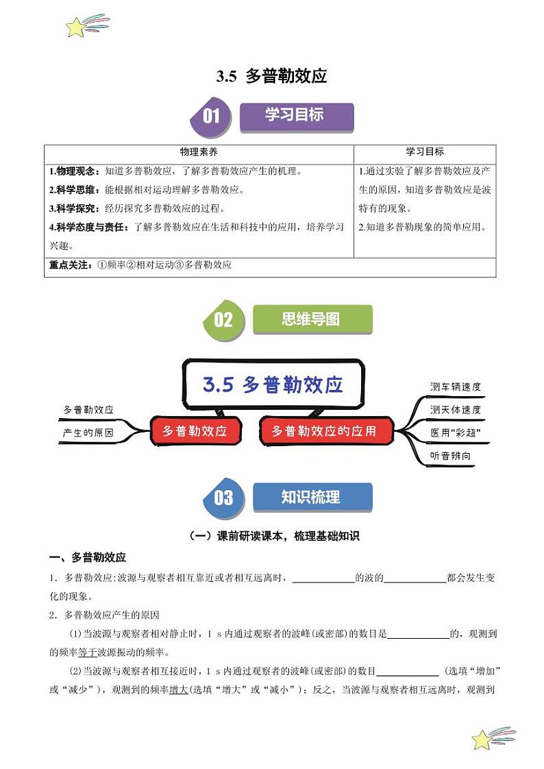3.5 多普勒效应（学生版） 2024-2025学年高二物理同步学与练（ 人教版2019选择性必修第一册）第1页