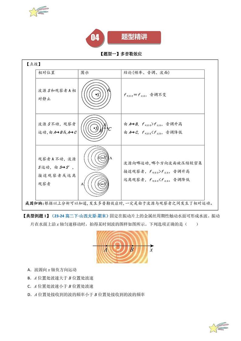 3.5 多普勒效应（学生版） 2024-2025学年高二物理同步学与练（ 人教版2019选择性必修第一册）第3页