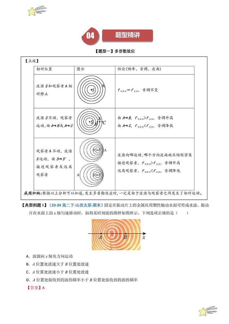 3.5 多普勒效应（教师版） 2024-2025学年高二物理同步学与练（ 人教版2019选择性必修第一册）第3页