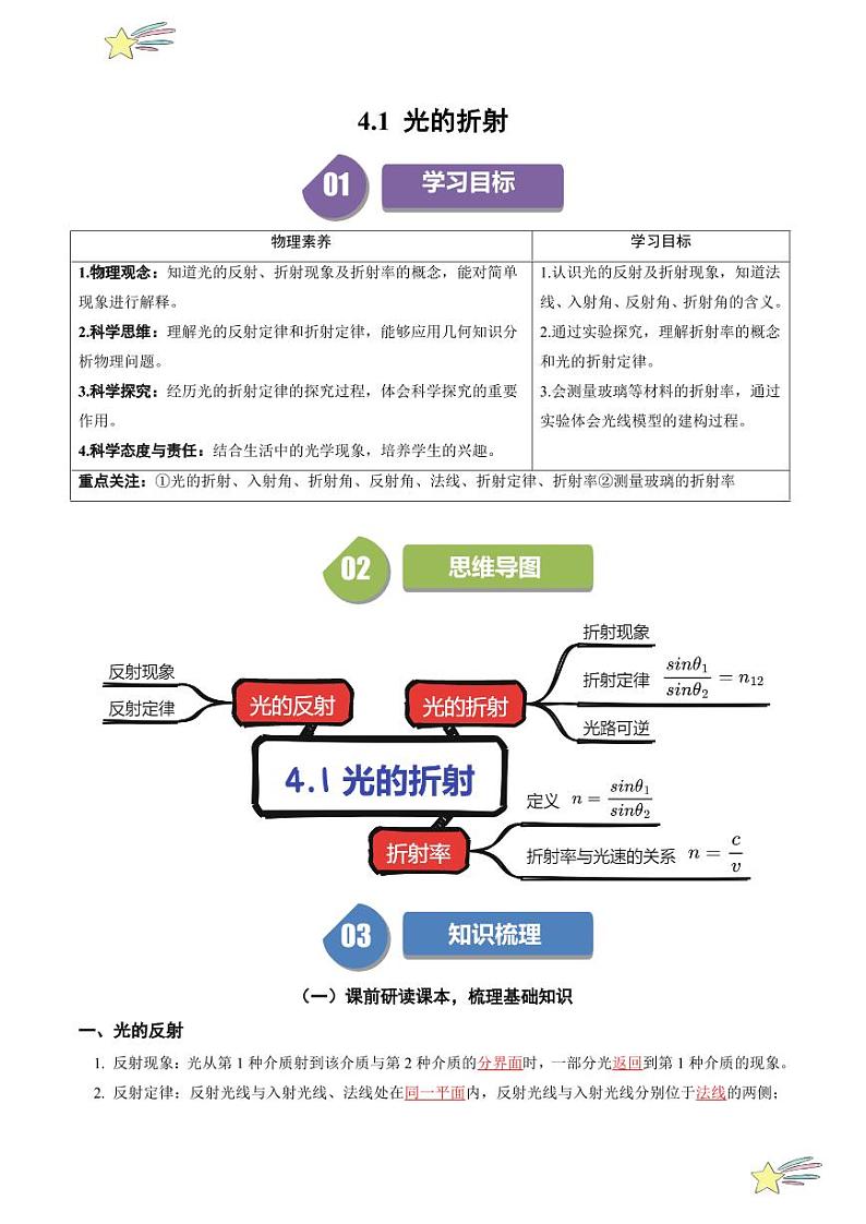 4.1 光的折射（教师版） 2024-2025学年高二物理同步学与练（ 人教版2019选择性必修第一册）第1页