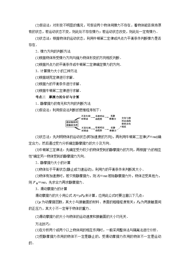 【高中物理】一轮复习：考点归纳 专题02  《相互作用》-学案02
