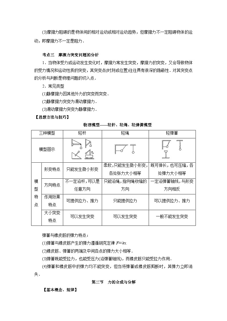 【高中物理】一轮复习：考点归纳 专题02  《相互作用》-学案03
