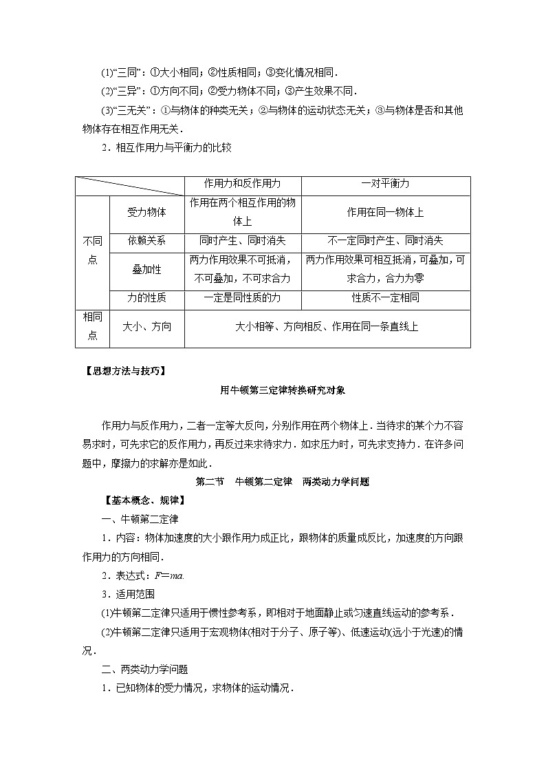 【高中物理】一轮复习：考点归纳 专题03  《牛顿运动定律》-学案第2页
