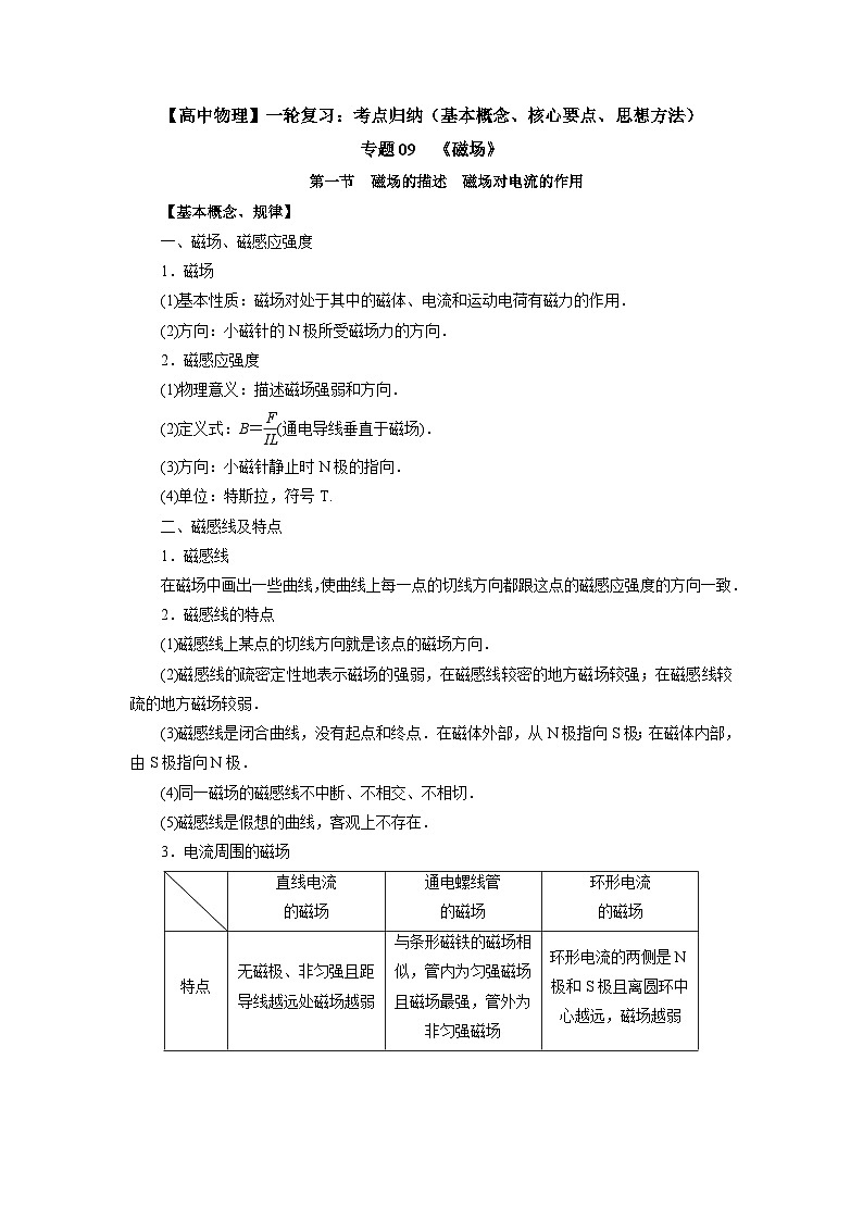 【高中物理】一轮复习：考点归纳 专题09  《磁场》-学案第1页