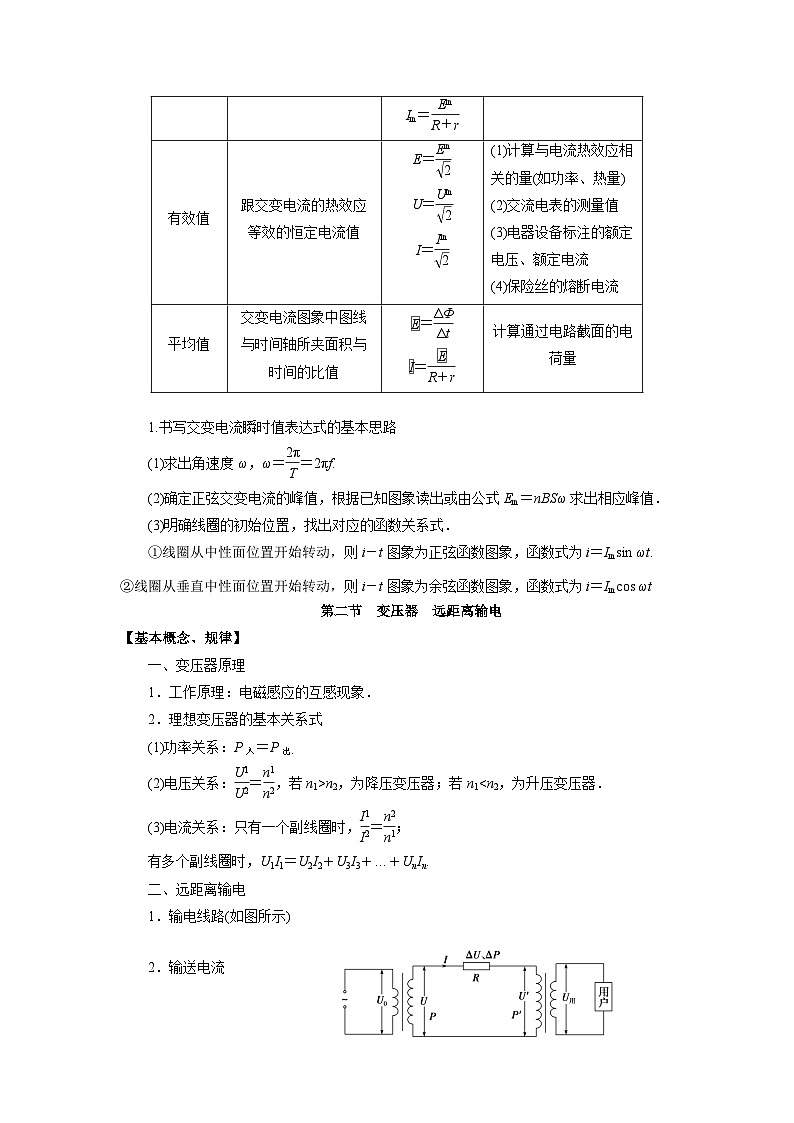 【高中物理】一轮复习：考点归纳 专题11  《交变电流》-学案第3页