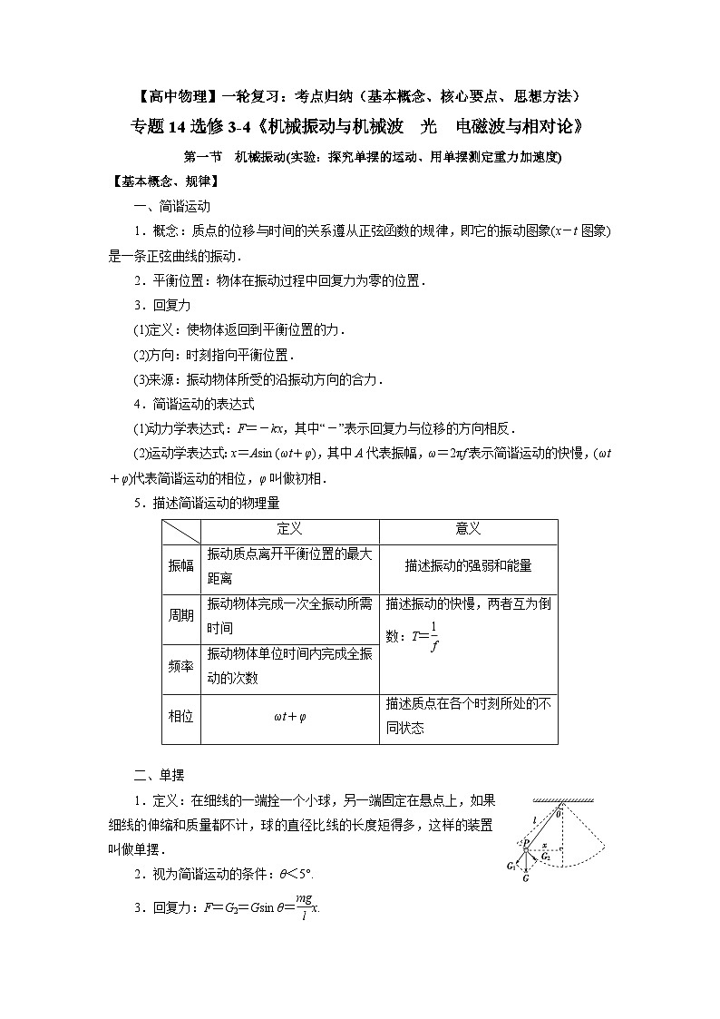 【高中物理】一轮复习：考点归纳 专题14   选修3-4《机械振动与机械波  光  电磁波与相对论》-学案第1页