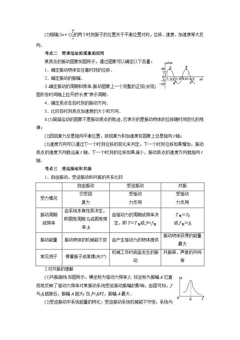 【高中物理】一轮复习：考点归纳 专题14   选修3-4《机械振动与机械波  光  电磁波与相对论》-学案第3页