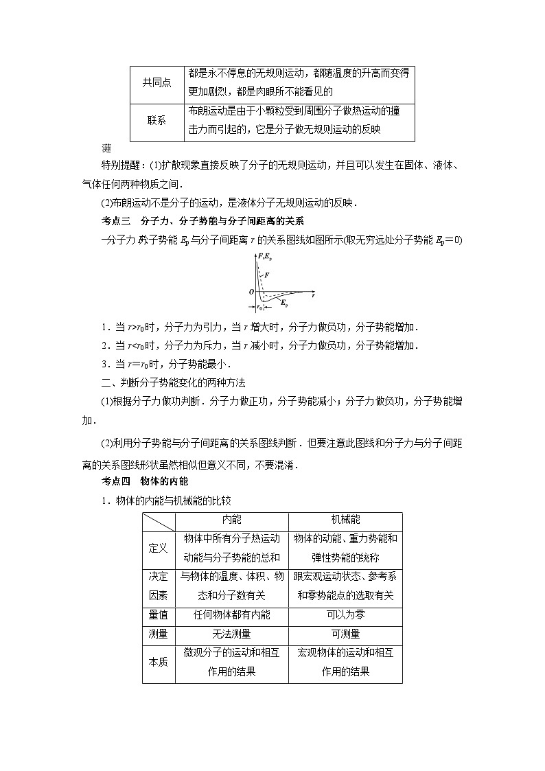 【高中物理】一轮复习：考点归纳 专题15   选修3-3《热学》-学案第3页