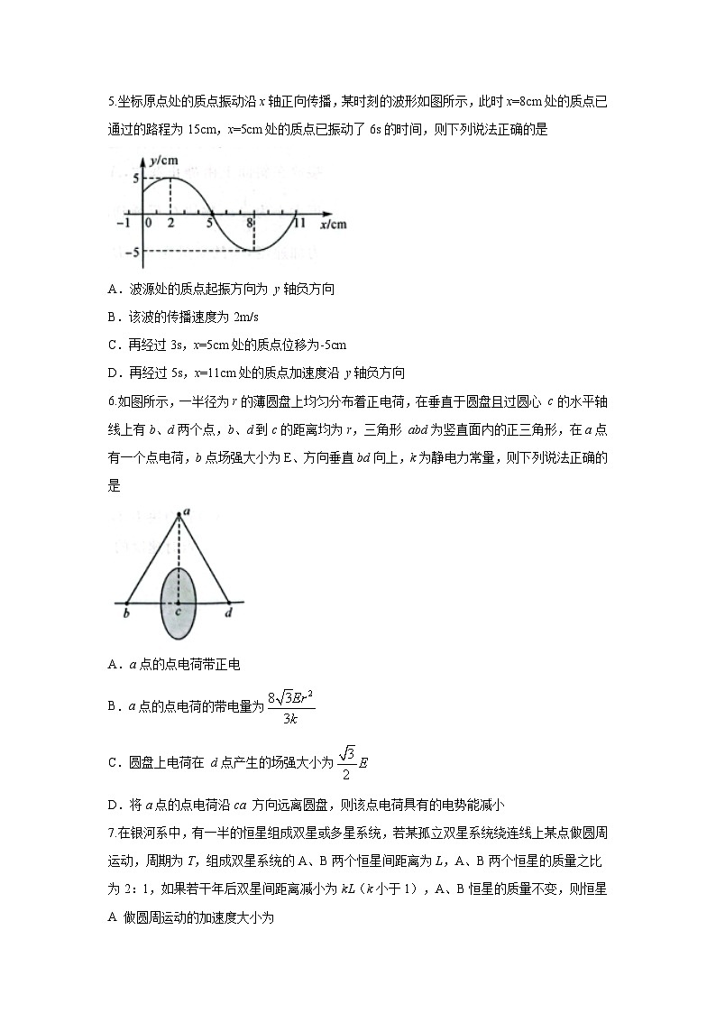 辽宁省部分学校2024届高三下学期联考（二）物理试卷（解析版）03