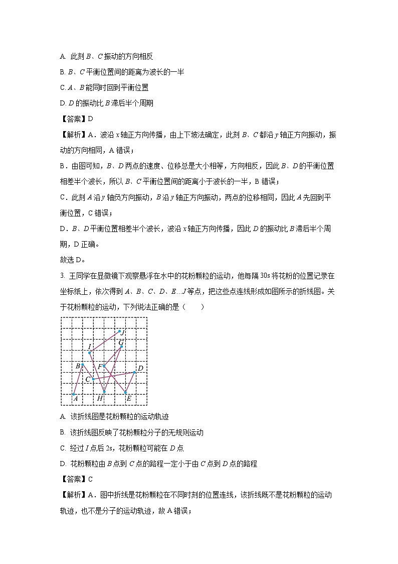 河北省邢台市五岳联盟2023-2024学年高二下学期4月期中考试物理试卷（解析版）第2页