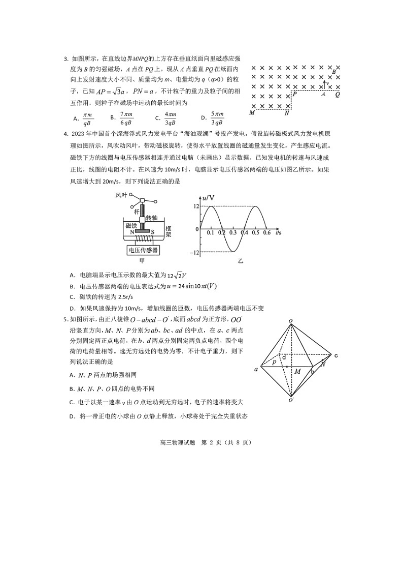 山东省中学联盟2024届高三下学期5月考前热身押题（图片版）物理试卷第2页