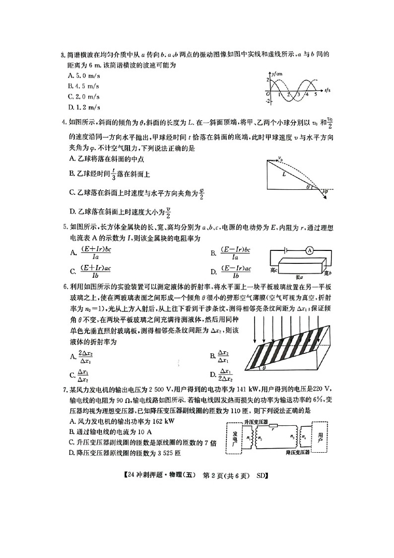 山东省菏泽市2024届高三下学期模拟预测（五）（图片版）物理试卷第2页