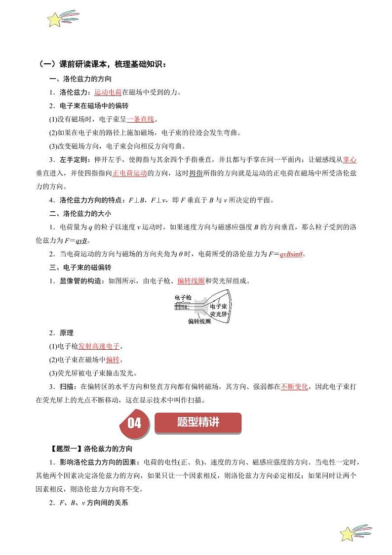 1.2磁场对运动电荷的作用力（含答案） 2024-2025学年高二物理同步学与练（ 人教版2019选择性必修第二册）02