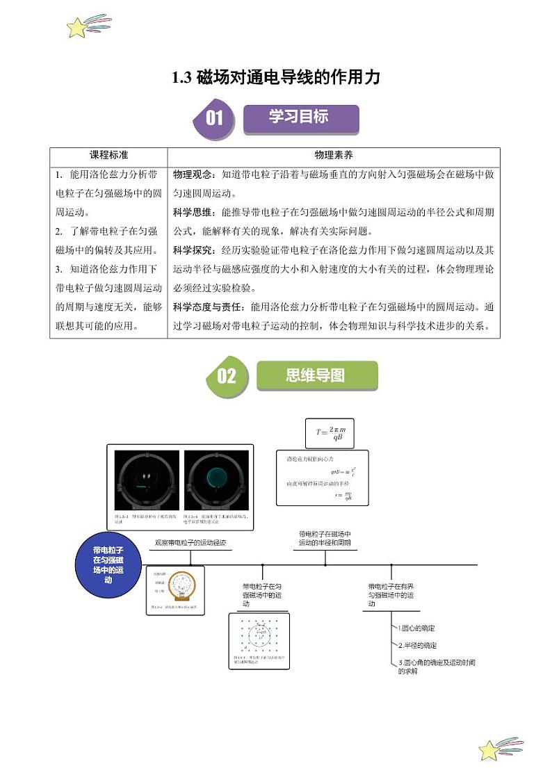 1.3带电粒子在匀强磁场中的运动（教师版） 2024-2025学年高二物理同步学与练（ 人教版2019选择性必修第二册）第1页