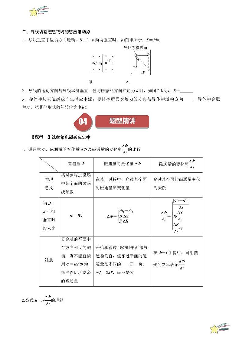2.2法拉第电磁感应定律（学生版） 2024-2025学年高二物理同步学与练（ 人教版2019选择性必修第二册）第3页