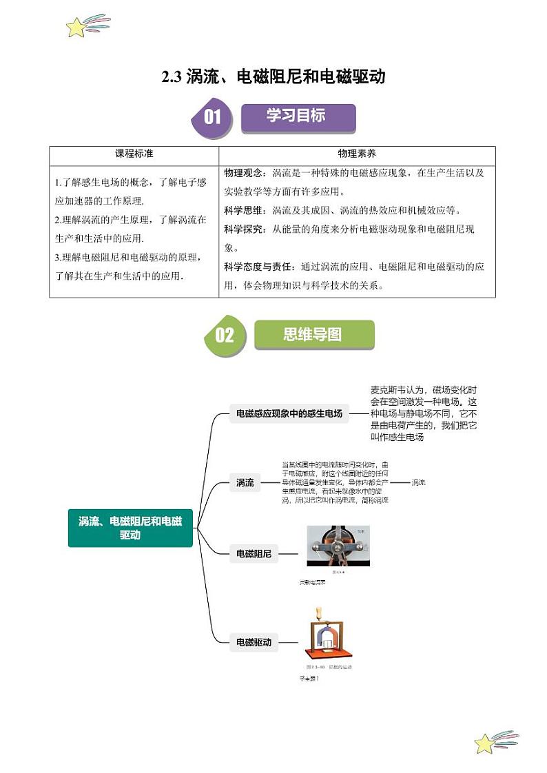 2.3涡流、电磁阻尼和电磁驱动（教师版） 2024-2025学年高二物理同步学与练（ 人教版2019选择性必修第二册）第1页