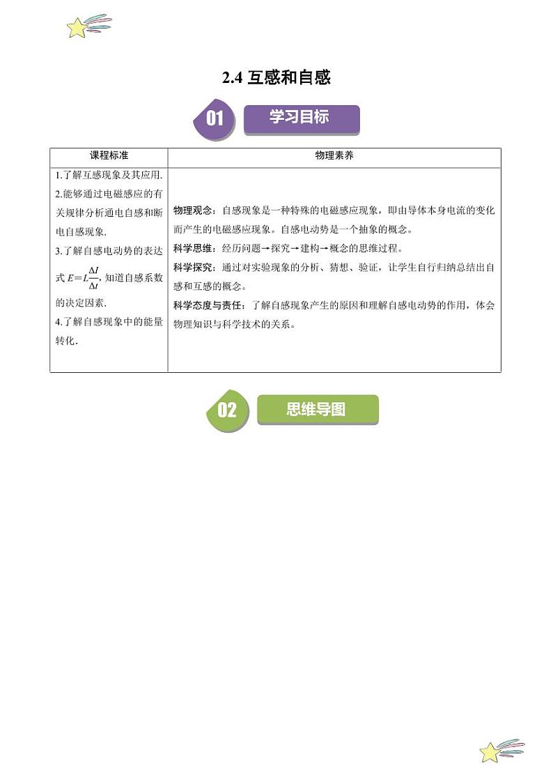 2.4互感和自感（教师版） 2024-2025学年高二物理同步学与练（ 人教版2019选择性必修第二册）第1页