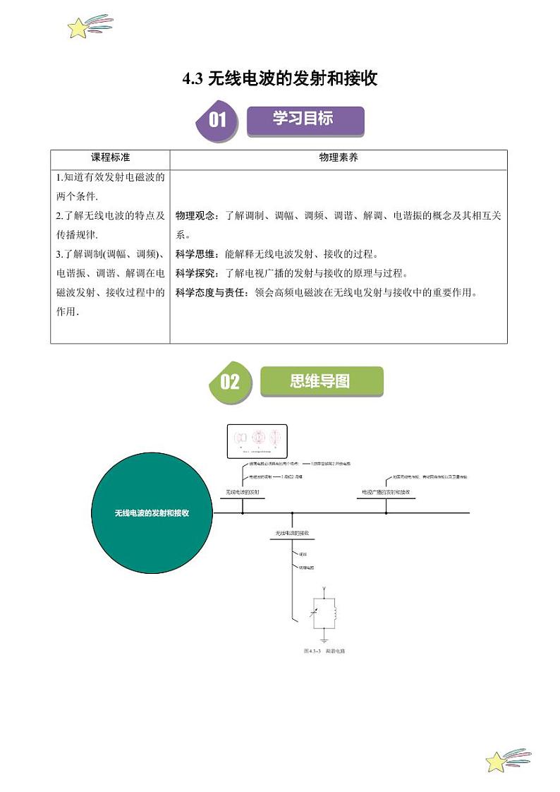 4.3无线电波的发射和接收（学生版） 2024-2025学年高二物理同步学与练（ 人教版2019选择性必修第二册）第1页