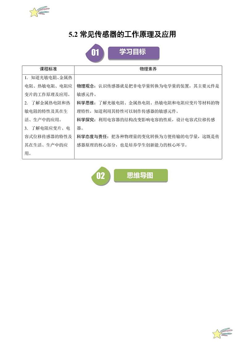 5.2常见传感器的工作原理及应用（学生版） 2024-2025学年高二物理同步学与练（ 人教版2019选择性必修第二册）第1页