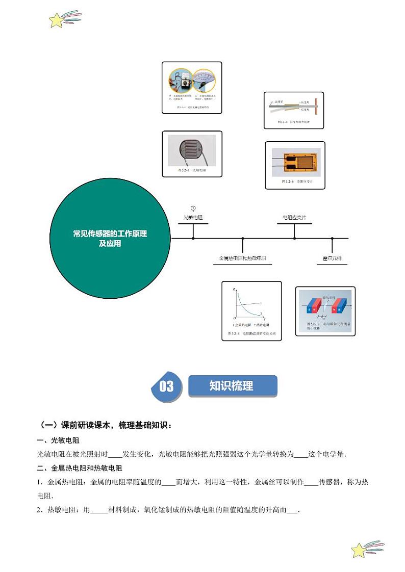 5.2常见传感器的工作原理及应用（学生版） 2024-2025学年高二物理同步学与练（ 人教版2019选择性必修第二册）第2页