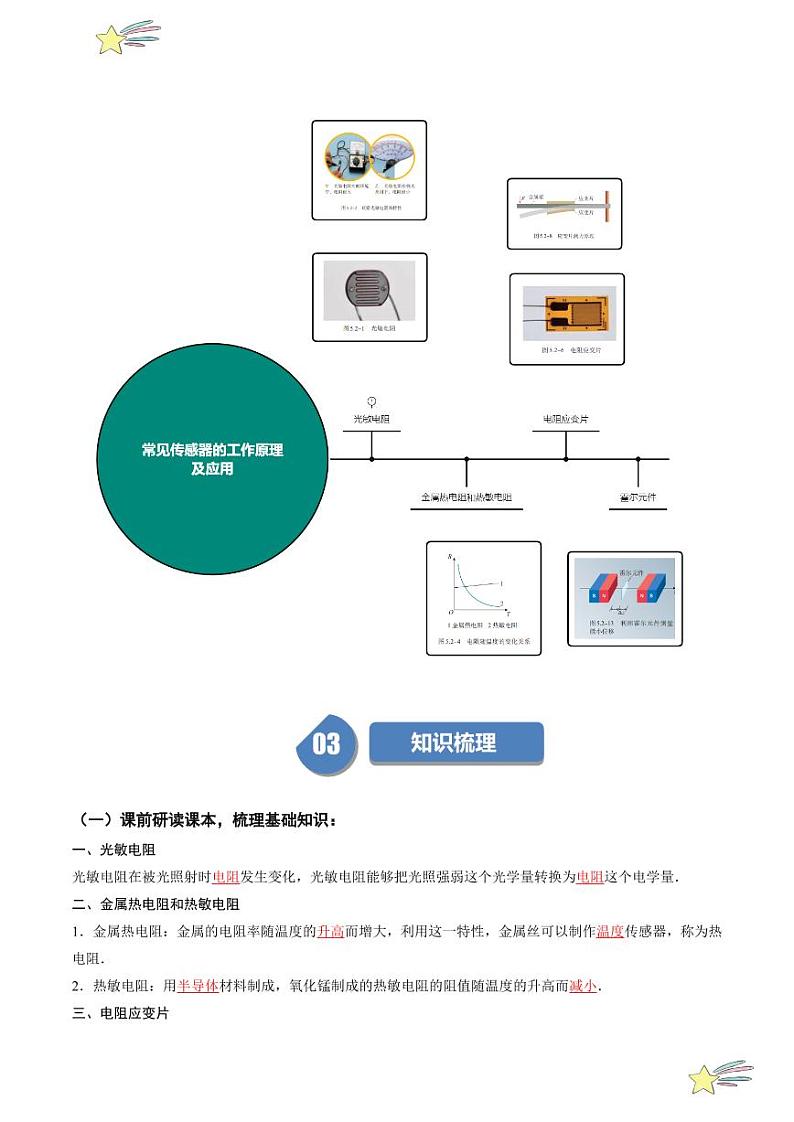 5.2常见传感器的工作原理及应用（教师版） 2024-2025学年高二物理同步学与练（ 人教版2019选择性必修第二册）第2页