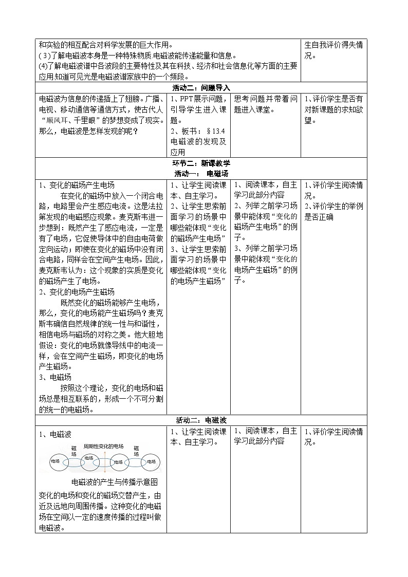 13.4电磁波的发现及应用 ---教学评大单元分课时教学设计第2页