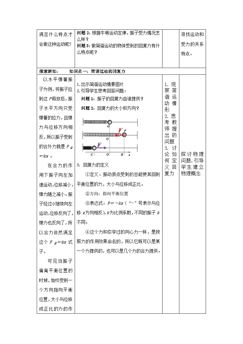 2.3 简谐运动的回复力和能量----教学评大单元分课时教学设计第2页