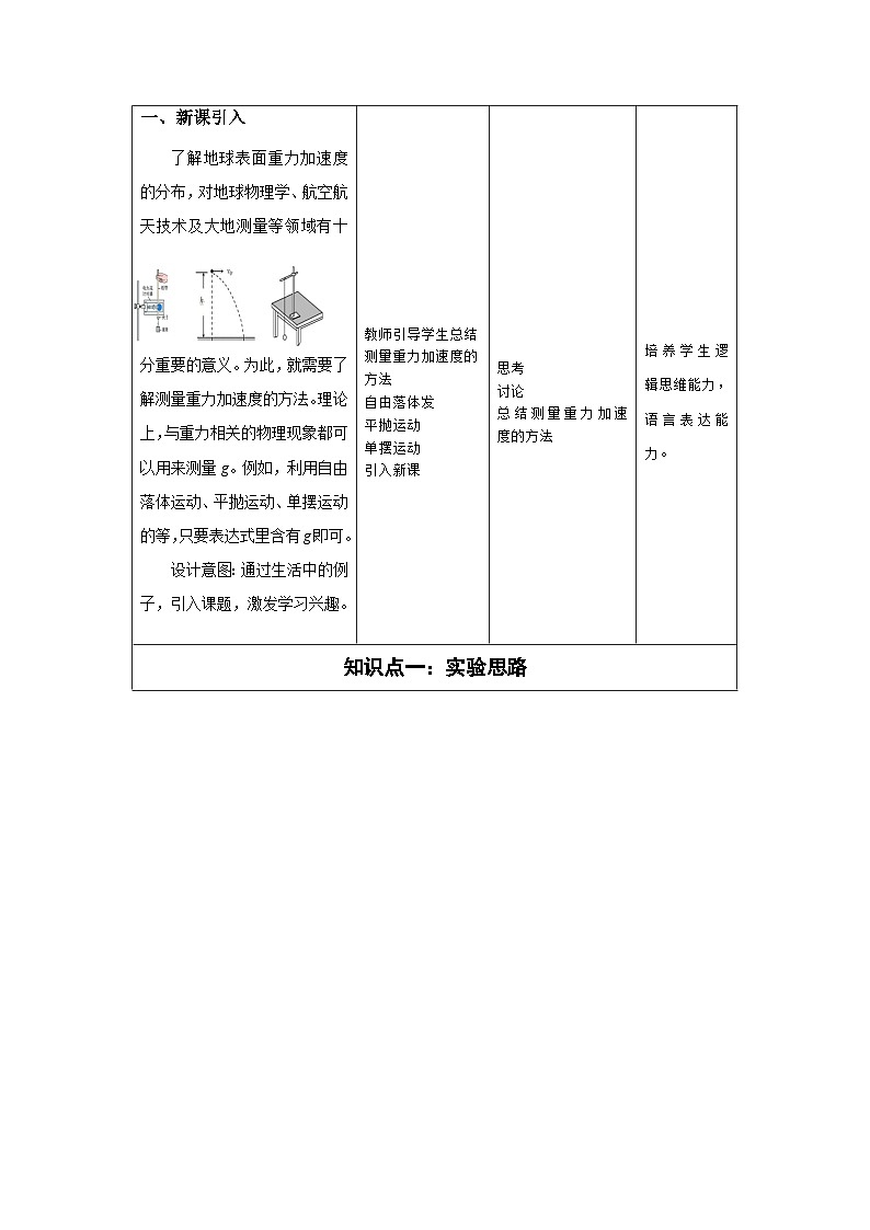 2.5   实验：用单摆测量重力加速度----教学评大单元分课时教学设计02