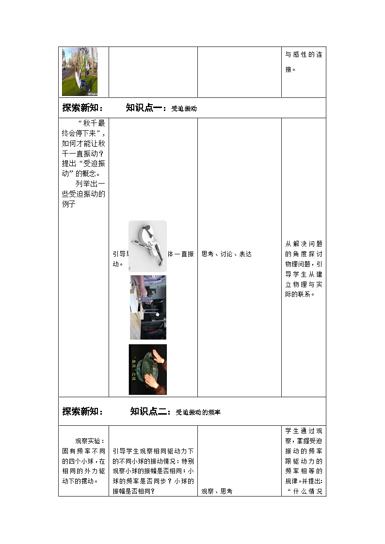 2.6   受迫振动  共振 ----教学评大单元分课时教学设计02
