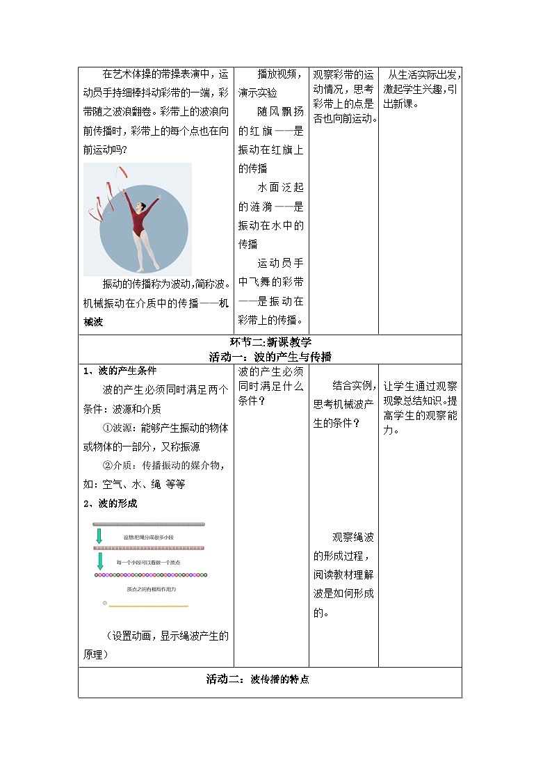 3.1 波的形成---教学评大单元分课时教学设计02