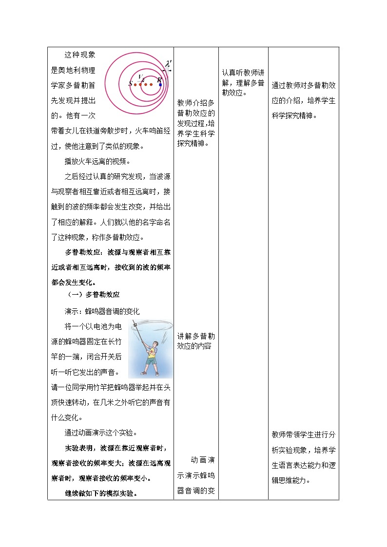 3.5  多普勒效应 ---教学评大单元分课时教学设计第3页
