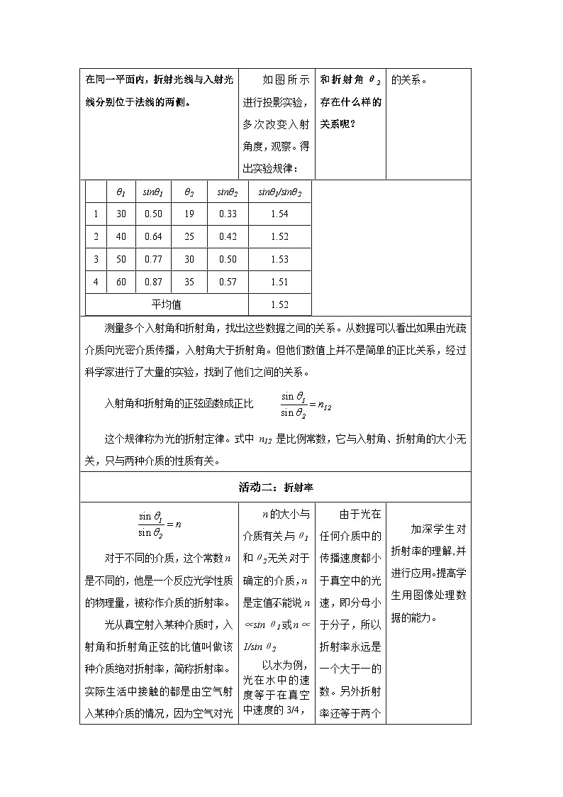 第四章 第一节 光的折射-----教学评大单元分课时教学设计03