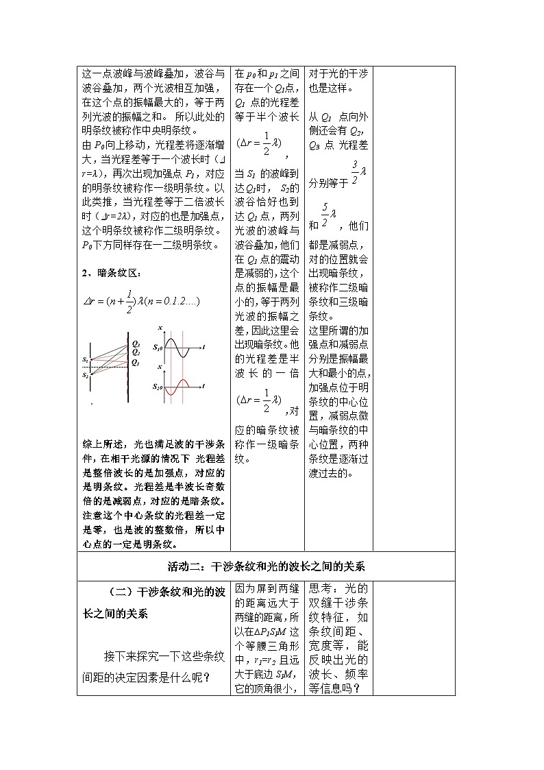 第四章 第三节 光的干涉------教学评大单元分课时教学设计03