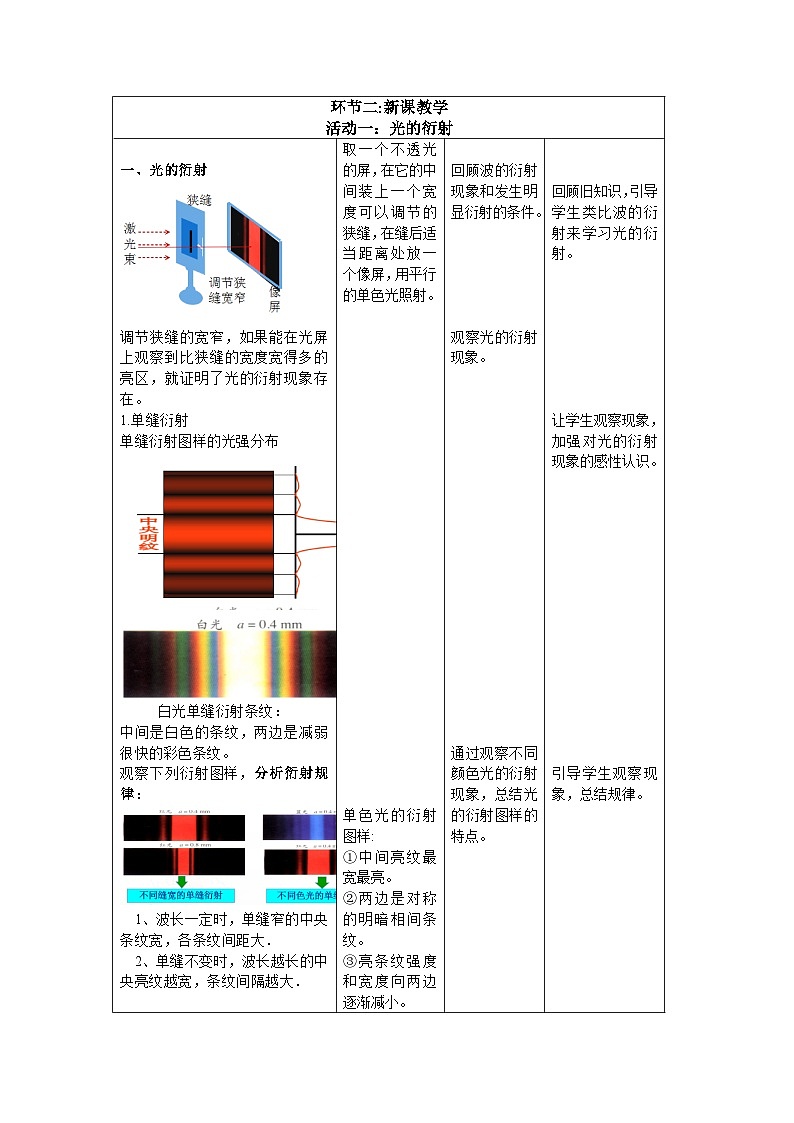 第四章 第五节 光的衍射------教学评大单元分课时教学设计第2页