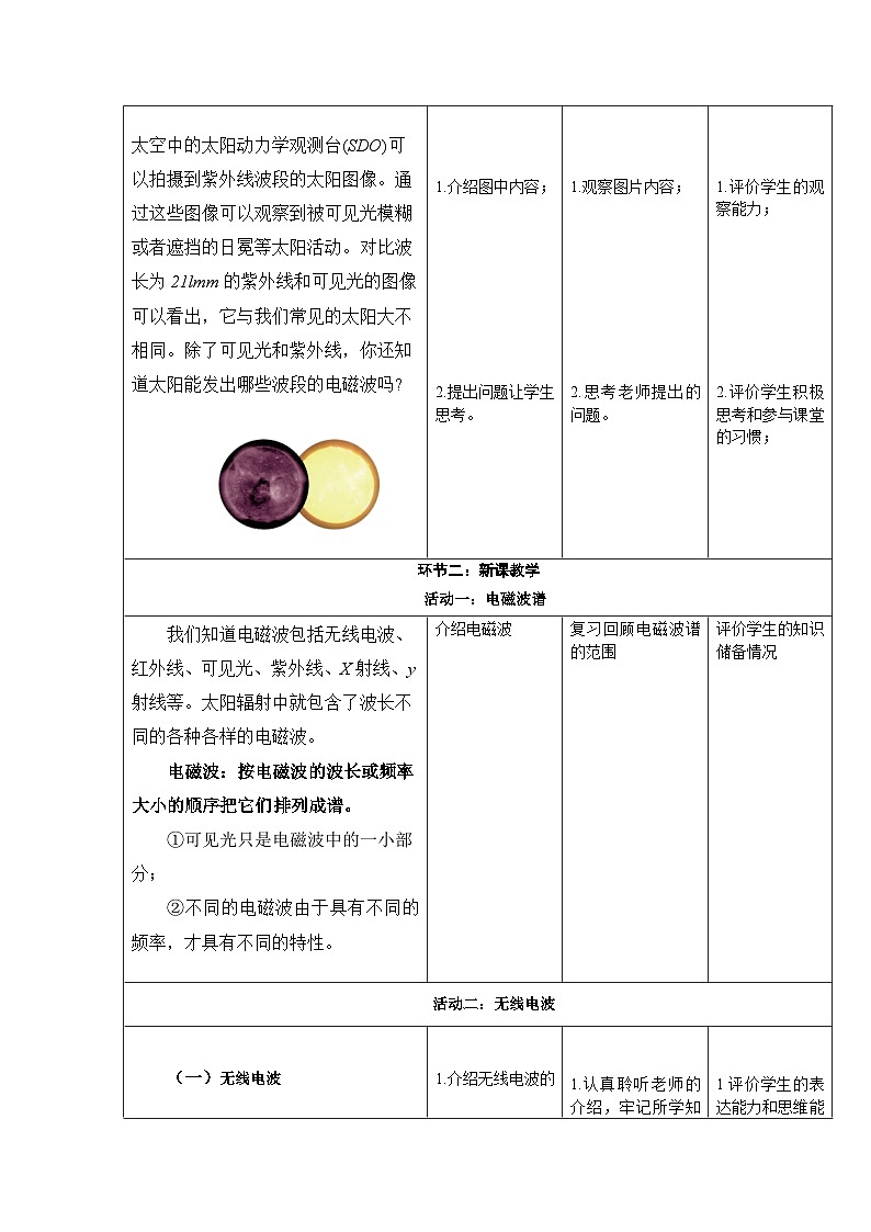 4.4 电磁波谱  ---教学评大单元分课时教学设计02