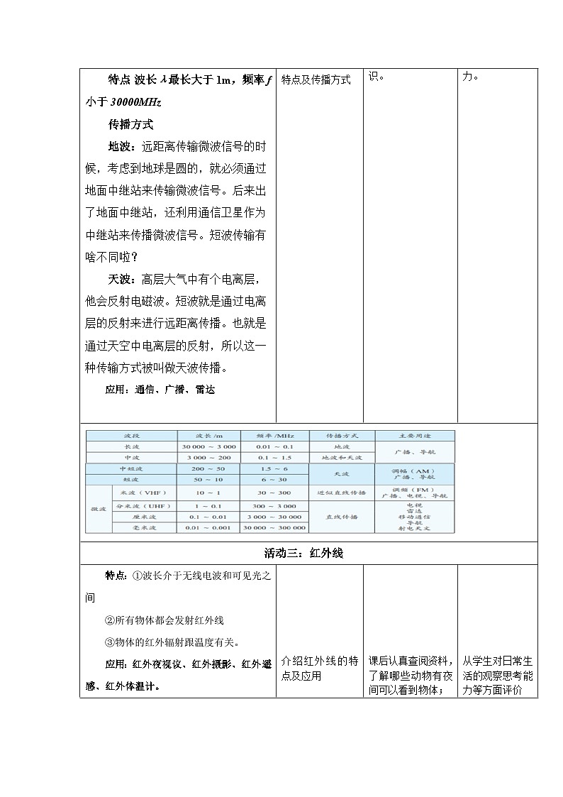 4.4 电磁波谱  ---教学评大单元分课时教学设计03
