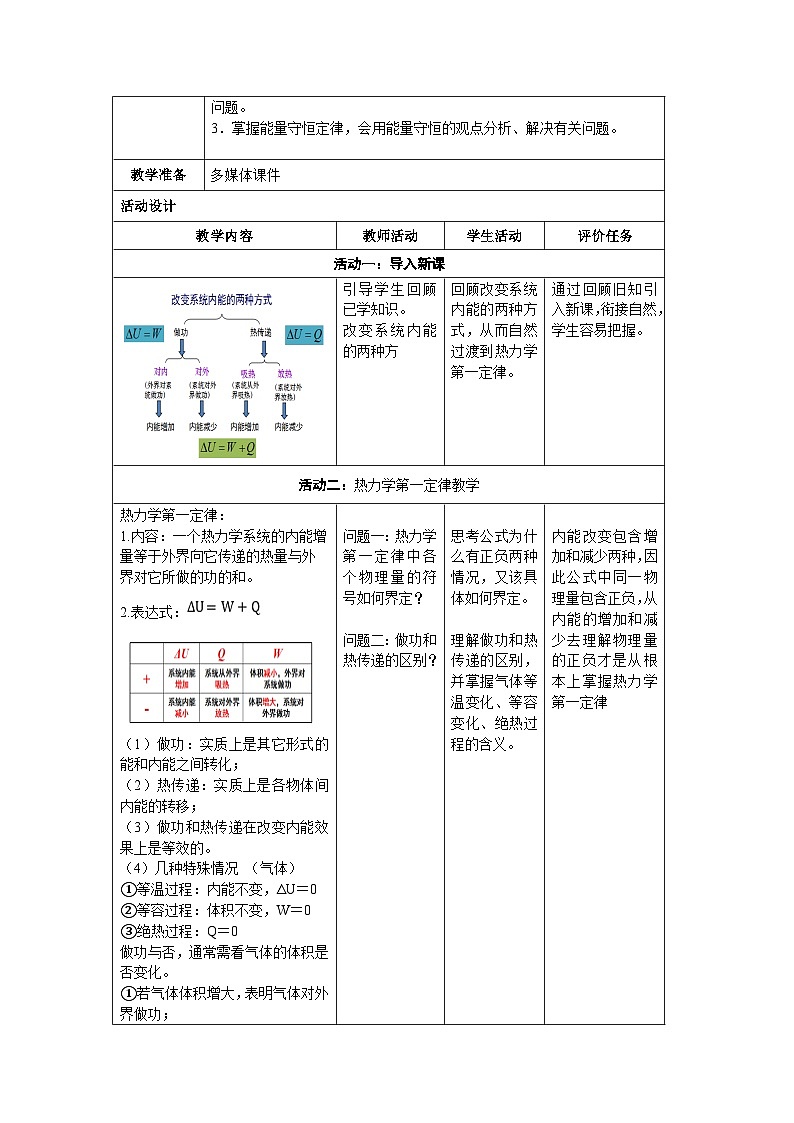 3.2  热力学第一定律------大单元分课时教学设计第2页