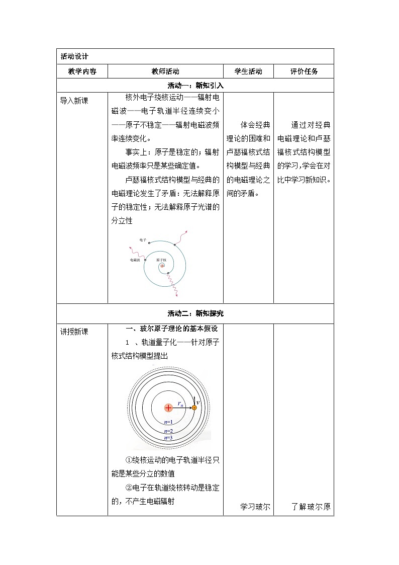 4.4 氢原子光谱和玻尔的原子模型------大单元分课时教学设计第2页