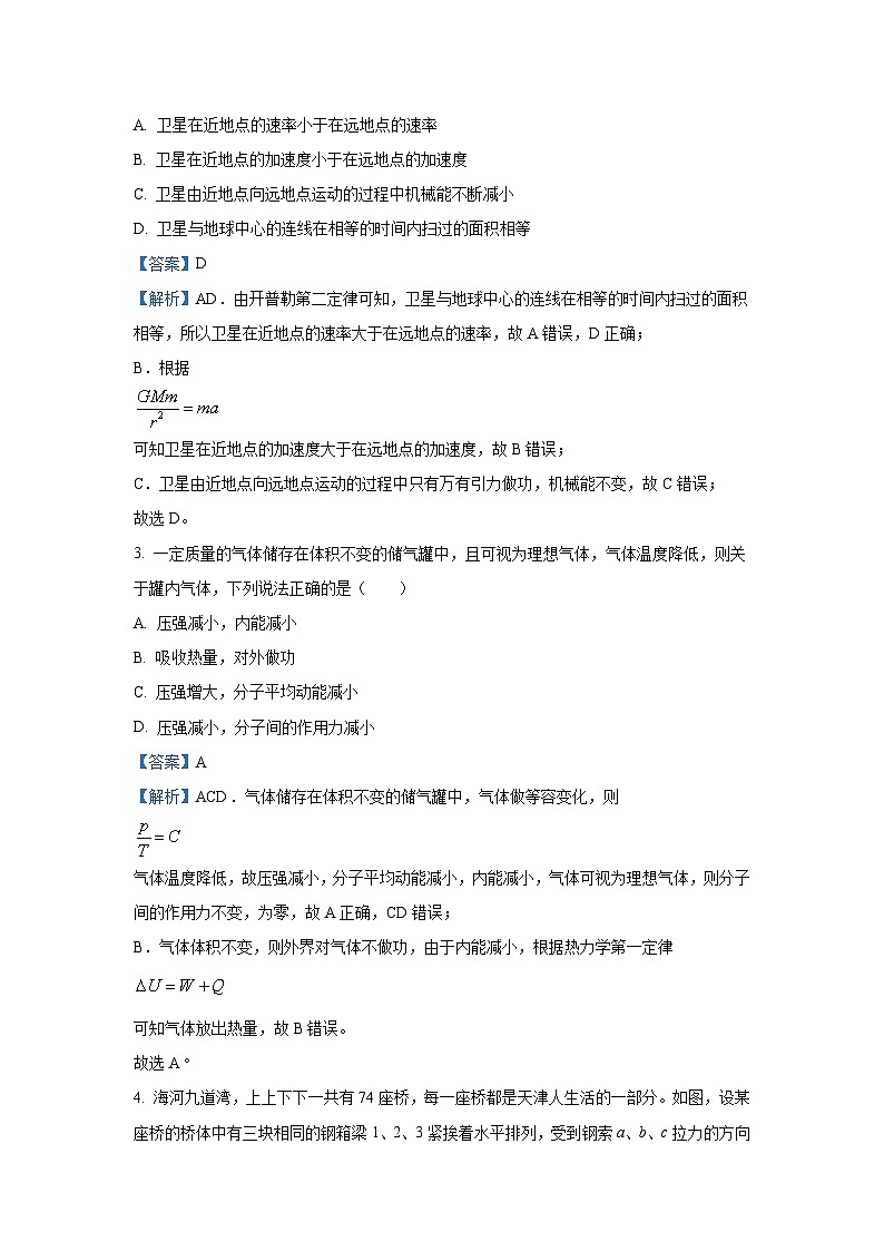 天津市部分区2024届高三下学期质量调查(二)物理试卷(解析版)第2页