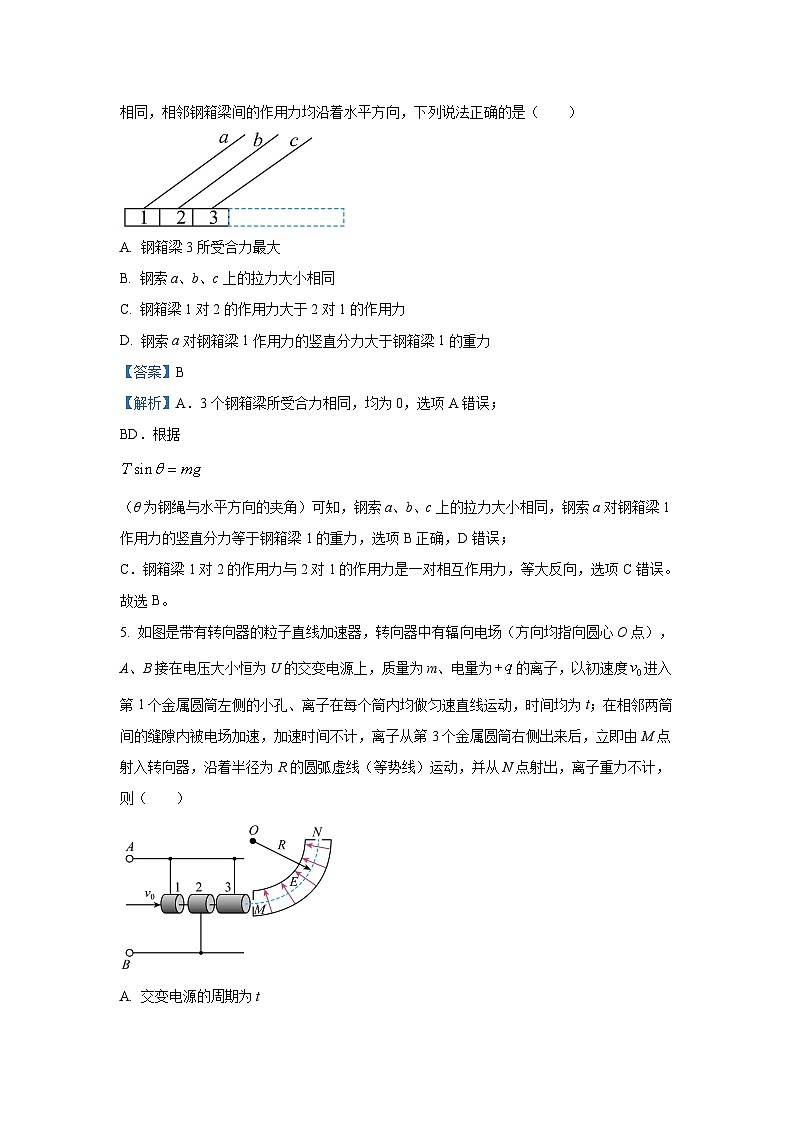 天津市部分区2024届高三下学期质量调查(二)物理试卷(解析版)第3页
