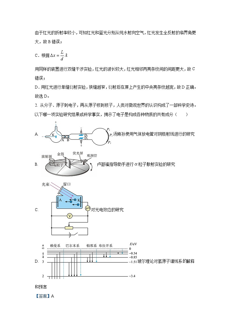 天津市河西区2024届高三下学期总复习质量调查(二)物理试卷(解析版)第2页