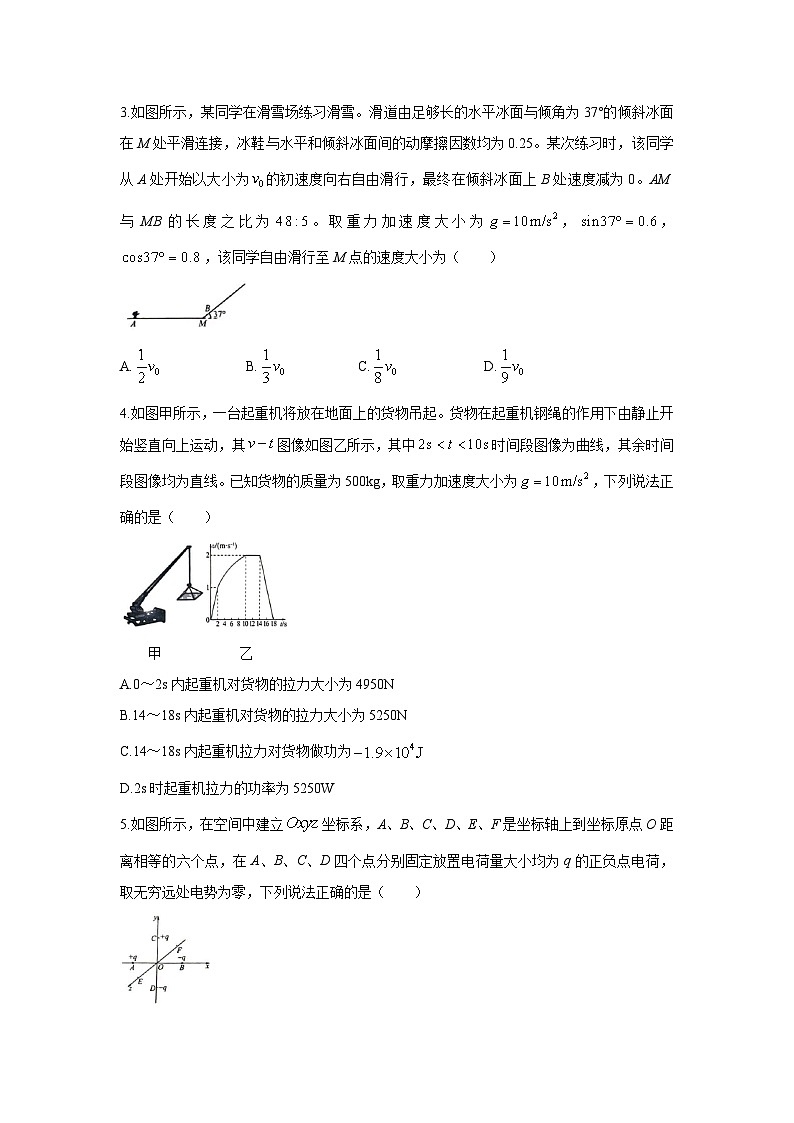 山东省菏泽市2024届高三下学期信息押题(一)物理试卷(解析版)第2页