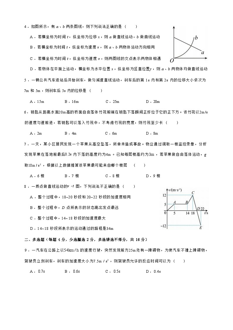 上海市杨思高级中学2024-2025学年高一上学期期中测试物理试卷第2页