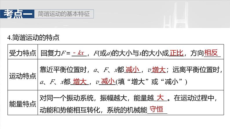 （新人教版） 2025年高考物理一轮复习课件第8章　第1课时　机械振动第8页