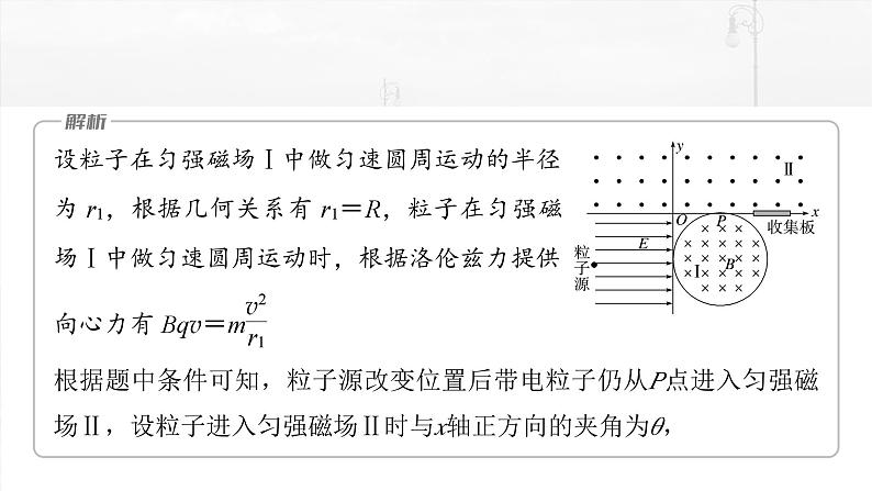 （新人教版） 2025年高考物理一轮复习课件第11章　微点突破6　磁聚焦　磁发散07