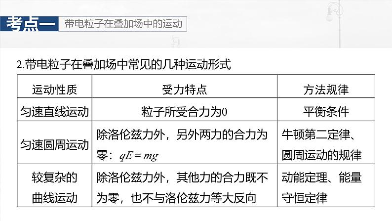 （新人教版） 2025年高考物理一轮复习课件第11章　第7课时　专题强化：带电粒子在叠加场和交变电、 磁场中的运动第6页